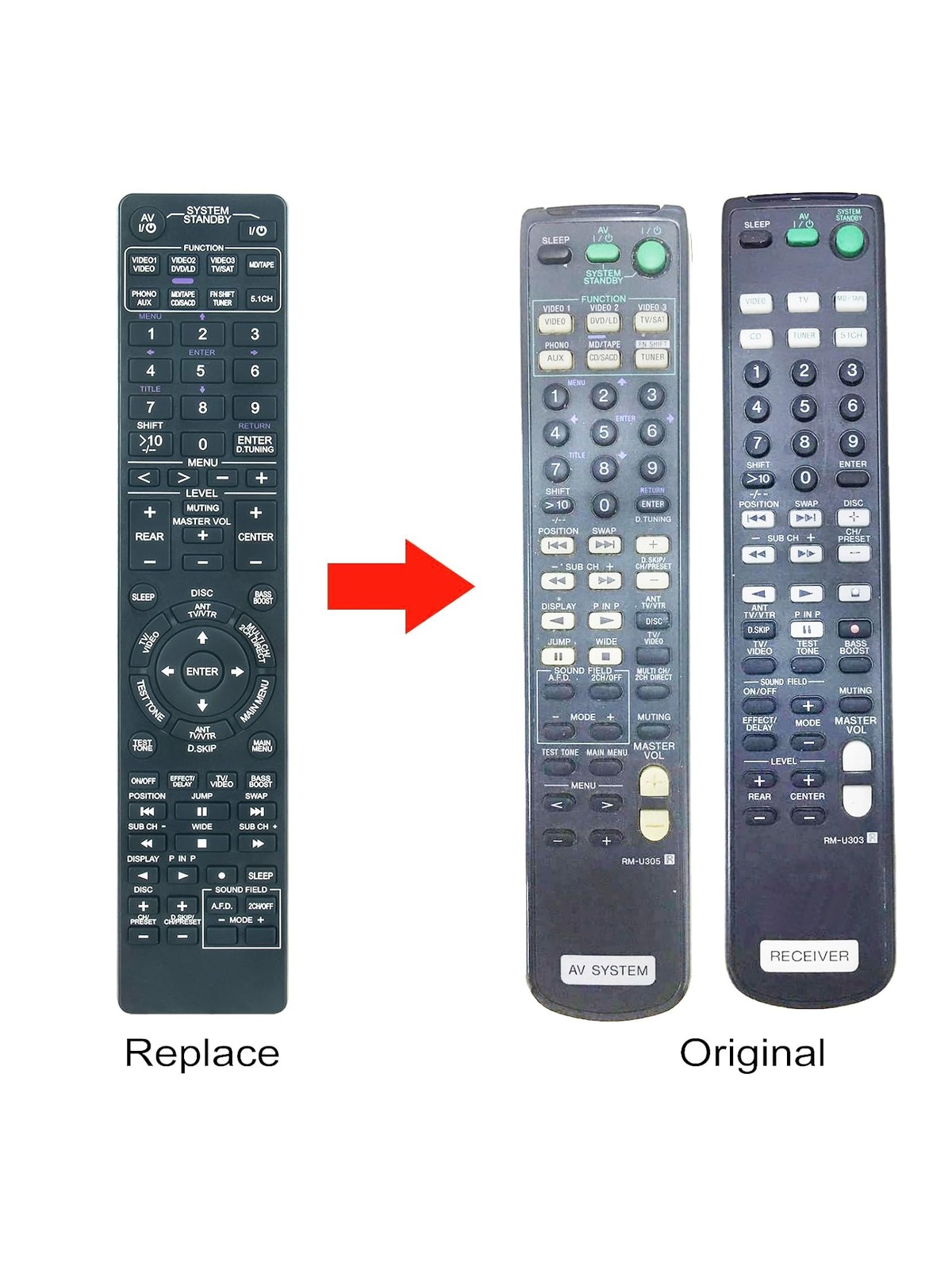 Remote Control for Sony RM-PP505 AV System Universal for STRDB870, STRDE5, STRDE575, STRDE675, STRDE875, STRDE975, STRE875